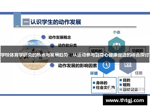 学校体育学研究的热点与发展趋势：从运动参与到身心健康促进的综合探讨