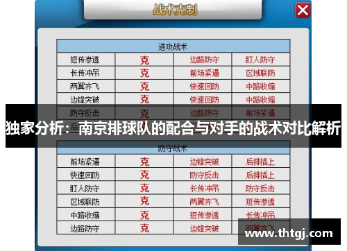 独家分析：南京排球队的配合与对手的战术对比解析