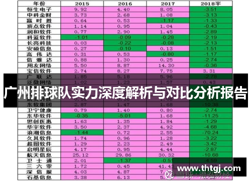 广州排球队实力深度解析与对比分析报告