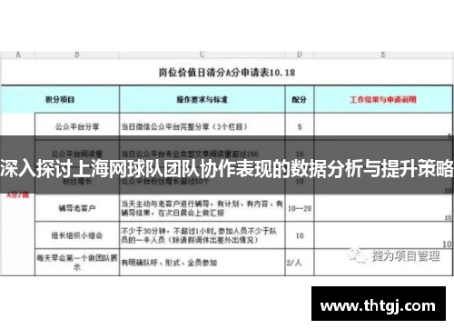 深入探讨上海网球队团队协作表现的数据分析与提升策略