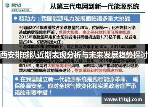 西安排球队近期表现分析与未来发展趋势探讨