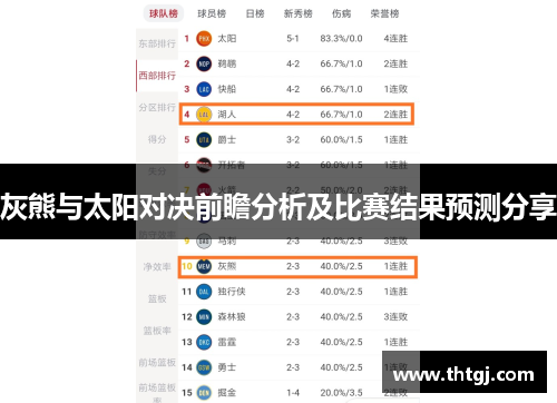 灰熊与太阳对决前瞻分析及比赛结果预测分享