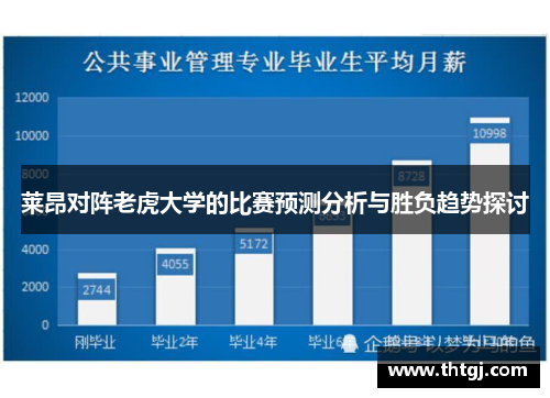 莱昂对阵老虎大学的比赛预测分析与胜负趋势探讨