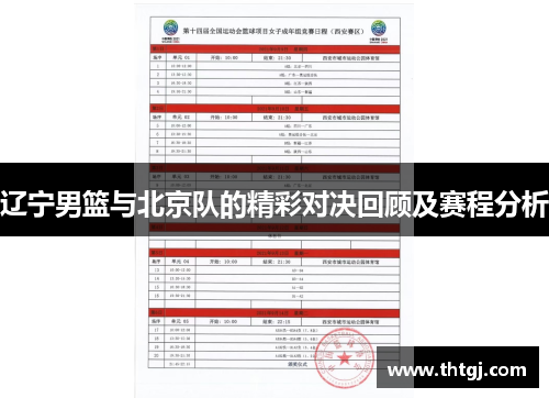 辽宁男篮与北京队的精彩对决回顾及赛程分析